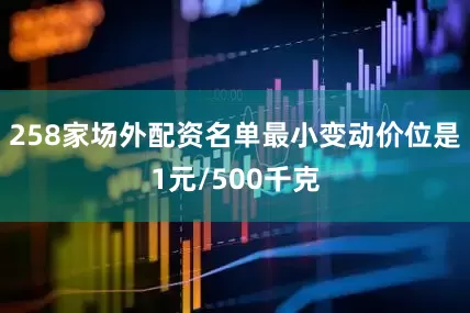 258家场外配资名单最小变动价位是1元/500千克